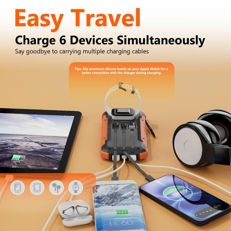 20000Mah Solar Power Bank, 15W Fast Wireless Charger with USB-C & Dual Flashlights. Outdoor Portable Battery Pack for All Phones & Devices. Power Bank Charging Smartphone Chargeable Orange