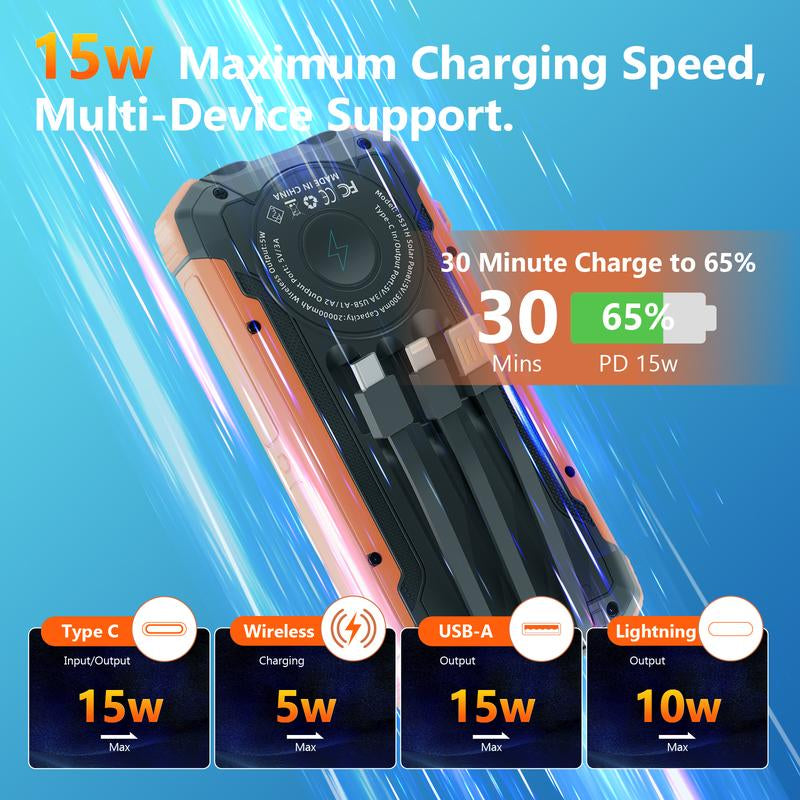 20000Mah Solar Power Bank, 15W Fast Wireless Charger with USB-C & Dual Flashlights. Outdoor Portable Battery Pack for All Phones & Devices. Power Bank Charging Smartphone Chargeable Orange