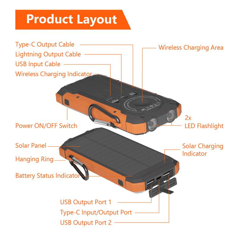 20000Mah Solar Power Bank, 15W Fast Wireless Charger with USB-C & Dual Flashlights. Outdoor Portable Battery Pack for All Phones & Devices. Power Bank Charging Smartphone Chargeable Orange